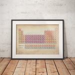 Periodensystem der Elemente - Animus Medicus GmbH