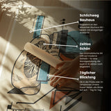 Lungs - Bauhaus Edition