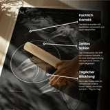 Schulter Impingement - Chalkboard