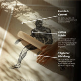 Basketball Anatomie Poster