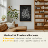 Herz im Schnitt - Chalkboard