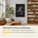 Fußball Anatomie Poster - Chalkboard