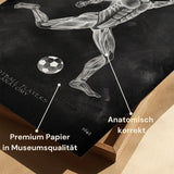 Fußball Anatomie Poster - Chalkboard