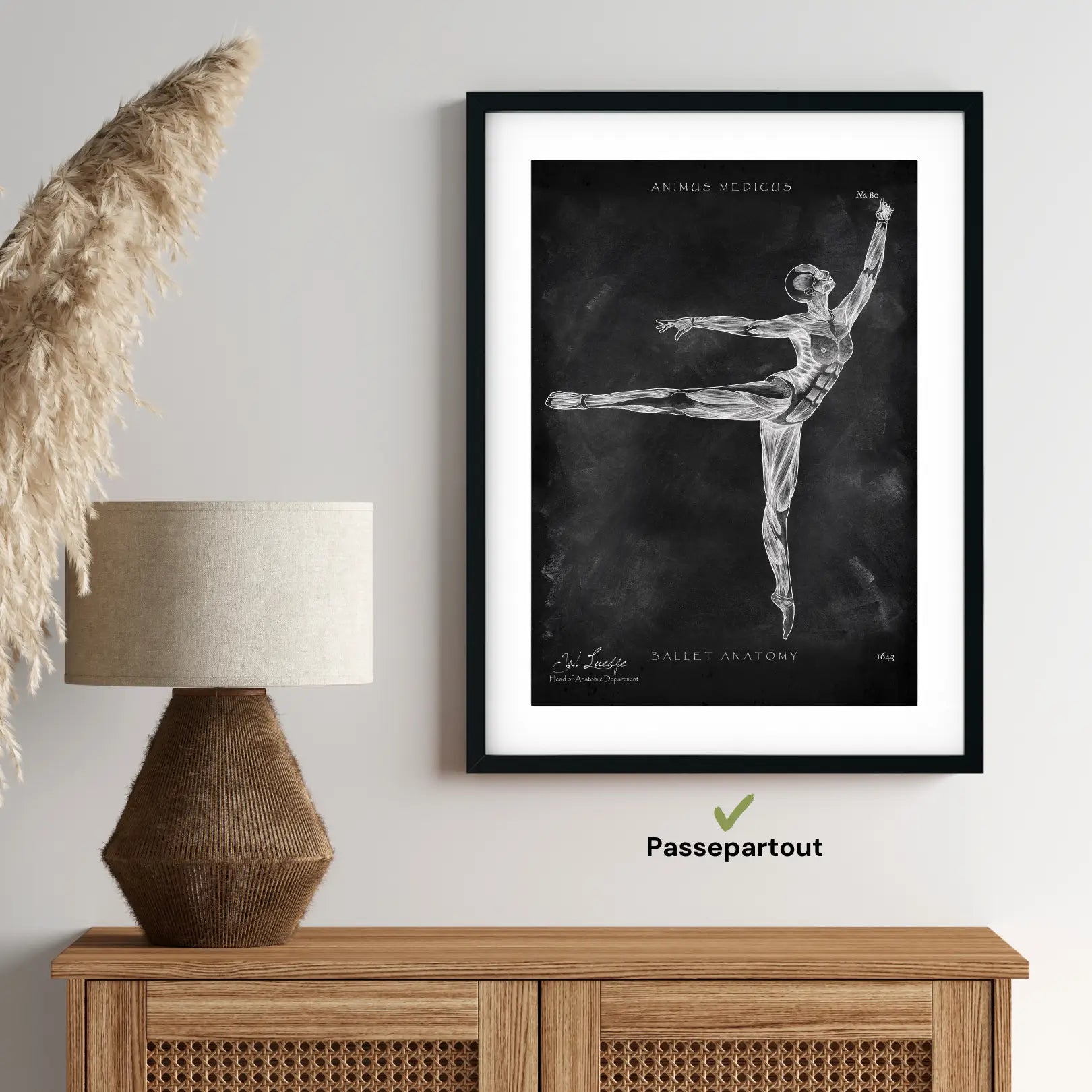 Ballet Anatomy Poster - Chalkboard