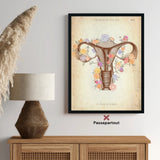 Uterus with flowers