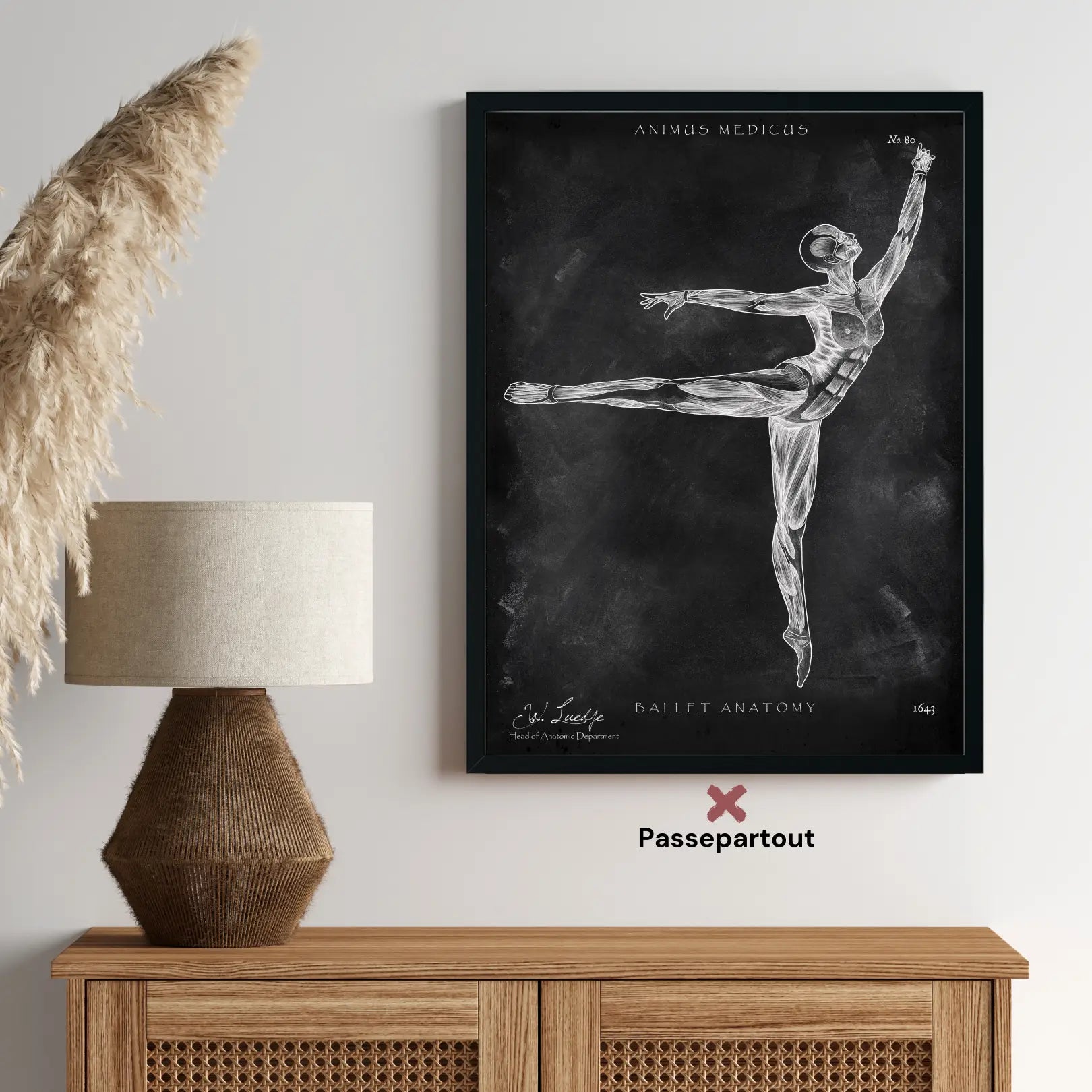 Ballet Anatomy Poster - Chalkboard