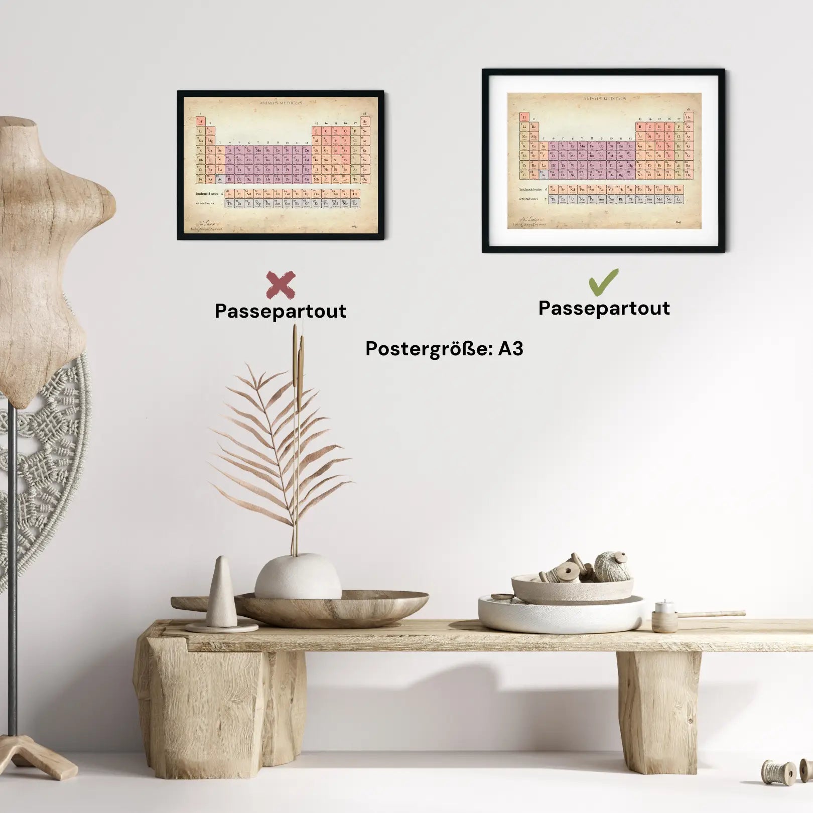 Periodic Table of Elements