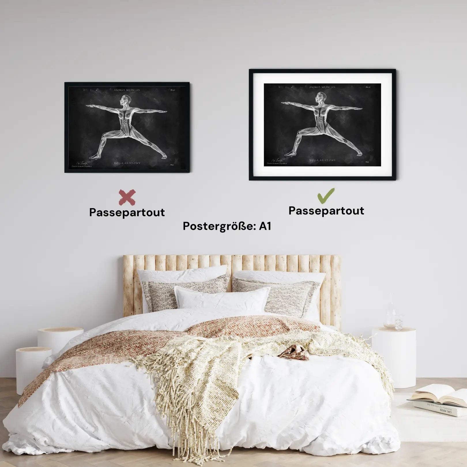 Yoga Anatomie Poster - Chalkboard