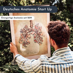 Blutdruck Poster - Animus Medicus GmbH