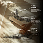 Fuß Bänder - Animus Medicus GmbH