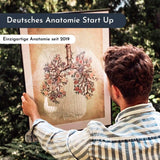 Herz Anatomie Minimalist Dark - Animus Medicus GmbH