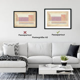 Periodensystem der Elemente - Animus Medicus GmbH