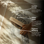 Rotatorenmanschette Anatomie - Animus Medicus GmbH