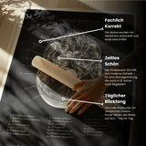 Schädelbasis Anatomie - Chalkboard - Animus Medicus GmbH