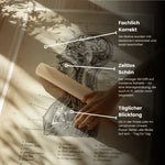 Thorax Anatomie - Animus Medicus GmbH